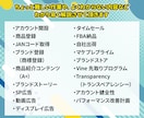 実績1500件超！Amazon運営を徹底支援します 出品〜広告まで二人三脚で支援！プロが売上の土台を築きます！ イメージ3