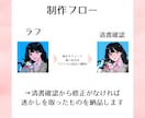 韓国っぽイラスト/SNSアイコン描きます アイコン・サムネ・似顔絵プレゼント・挿絵などに！ イメージ3
