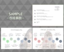 １枚700円！安く『伝わる』パワポ資料を作成します ブラッシュアップも図解化もテキスト化も！原則一律単価にて イメージ4