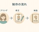 あなたの本の魅力を引き出す1枚をお届けします 作品の魅力が伝わる優しい表紙を制作します イメージ3