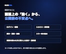 AI・外注Webアプリの公開前リスクを確認します 公開前に残るリスクをレポートします イメージ2
