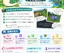 Minecraftでプログラミングを教えます 今日からあなたもコマンダー、データパッカー！ イメージ2