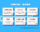 マインクラフト用オリジナル3Dモデル制作します 【Java/Bedrock/Mod対応】 イメージ2