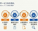 freee専門税理士が法人申告書作成をします 【起業専門】税理士が設立一期目の法人様「申告書」を作成します イメージ2