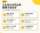 AI駆動開発で業務システムを短納期で構築します 開発費と納期を圧縮｜要件定義から保守まで法人が対応 イメージ2