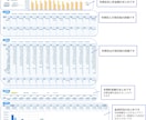Excel家計簿≫クレカ支払月に自動集計します キャッシュレス派の方におすすめ！入力シンプル！ イメージ7