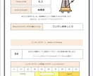 自分の隠された能力を知ることができます 自分のスキル!他人からの印象を知って成功スピードをあげる!! イメージ2