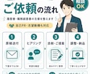 履歴書・職務経歴書の文章を整えます 自己PR・志望動機を読みやすく作成します イメージ3