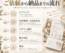 開業・店舗向け販促デザイン3点セットを制作します 名刺を作って終わりではなくお店の“伝わる”をまとめて整えます イメージ5