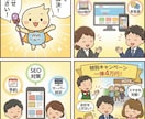 先着10名様 ★ 集客に強い LPを作成します LP＋(２P) ｜ 文章作成・SEO・スマホ対応・多言語OK イメージ2