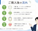 児発管が家庭でできる発達支援を一緒に考えます 今日からできる関わり方を一緒に整理します イメージ5