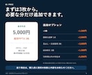 営業・提案資料をPowerPointで整えます 既存資料3枚から、構成と見た目を読みやすく整えます イメージ5