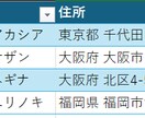 Excel重複削除＆整形をワンボタンで自動化します ALL対応・操作パネル付きVBAツールをお渡しします イメージ3