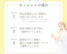 人間関係の疲れやストレスを浄化し【結界】を張ります 家庭｜職場｜友人知人｜結界でマイナスの影響を受けにくくします イメージ6
