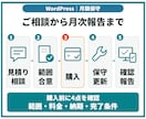 WordPressの保守・更新を月額で対応します 更新前のバックアップから軽微修正・月次報告まで対応 イメージ5