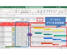ビデオチャットでExcelをマスターさせます 初心者から中級者まで完全サポート！ イメージ1