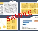 1枚500円！！韓国風★パワポ資料作ります 低価格！オシャレ！シンプル！クール！ イメージ5