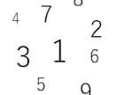 数秘術の個人表を作成します （数秘術を用いた鑑定の基本となるサービスです） イメージ1