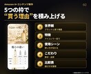 AmazonのA+コンテンツを構成から作ります 現役セラーが構成から設計｜撮影不要・1モジュール5,000円 イメージ3