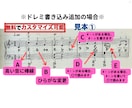 楽譜に指番号を書きます ドレミ音名も◎曲の長さ•難易度でお見積もりします。お気軽に♫ イメージ6