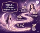 放置で集客！AI診断システムでリードを自動化します 顧客熱狂！AI診断が自動で集客する新時代のリード獲得術 イメージ5