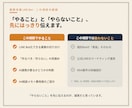 現場の作業LINEで自動化できるか診断設計します これ自動化できない？を現場が回せる形に。設計書で見える化。 イメージ5