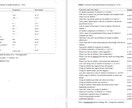 経営学博士が論文統計解析データ処理をサポートします SPSS/Amos/PLS-SEMの使い方法をお手伝いします イメージ1