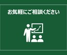 シンプルなパワーポイント資料を作成します 1枚500円〜、1週間以内の納品、お気軽にご相談ください！ イメージ3