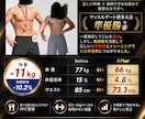 食事と筋トレでボディメイクをサポートします 1ヶ月で続け方が身につくダイエット×ボディメイク イメージ6