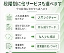 新規開拓の穴場！自治体入札案件を毎日お届けします あなた向けの案件を毎日お届け。新しい営業先を、探す手間ゼロで イメージ8