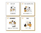 知識0・実績0｜Xマネタイズを教えます 弱垢戦略｜ビジネスの本質で低フォロワーでマネタイズ イメージ5