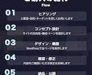 モニター価格！オリジナルデザインサイト制作します 誰に何を届けるか。競合差別化したHPを設計から制作します イメージ8