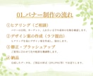 集客につながるバナー画像を制作します 「美しさ×集客」ターゲットの心に響く、極上の1枚を届けます。 イメージ5