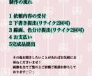 アイコンイラスト作成致します 色々な絵柄から対応させて頂きます！！ イメージ7