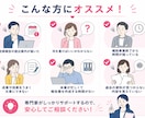 小規模事業者持続化補助金の効果報告をサポートします ココナラ出品記念価格！ヒアリングから対応。最短1週間で納品！ イメージ3