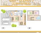 ちょっと雰囲気の良い手書き風の間取り図を書きます 不動産の広告、新築記念のプレゼントにもご活用ください！ イメージ1
