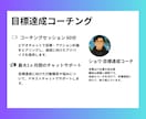 1ヶ月コーチングで目標達成をサポートします ビデオチャット60分＋チャットサポート1ヶ月で伴走します！ イメージ2
