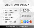 パワポのスライド作成/リデザインします プレゼン/営業資料の制作をプロに任せてみませんか？ イメージ1