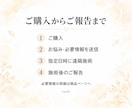 恋を邪魔する心の壁を、彼の潜在意識から外します 複雑恋愛・年の差・職場恋愛。恋を阻む見えない壁を解き放ちます イメージ5