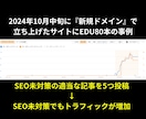 教育機関の被リンク50本でSEO対策します 外部SEO対策｜貴重なEDUドメインによりドメインパワー向上 イメージ7