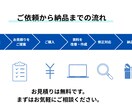 研究・実験の発表資料を作成・改善します 理系・学生向け｜高専での経験を活かし伝わる資料に イメージ4