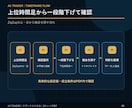 FX MT4手法　FXサザンクロス手法教えます 専業トレーダーが使うZigZagとトリオブレイクの融合手法 イメージ5