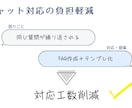 初心者歓迎PC設定やトラブルを遠隔サポートします パソコンの設定・トラブルを遠隔サポートします｜初心者OK イメージ6