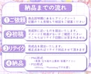 Vtuber様向け！週間スケジュール制作します どんなジャンルもお任せください✨ イメージ2