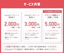 Instagramの投稿画像を作成いたします 1投稿10枚まで固定価格！わかりやすく統一感のある投稿 イメージ5