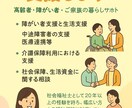 お試し　福祉×マネーの悩みを解決します 福祉とお金の悩みをワンストップ解決 イメージ1