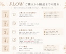 おしゃれな飲食店メニュー表を制作します シンプルから高級感まで幅広く対応します イメージ3