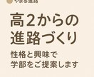 総合型選抜　性格・得意から学部と校外活動を導きます 性格と興味から総合型選抜での学部選びと校外活動を提案します イメージ1