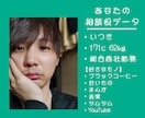 女性限定☆全て肯定！あなたの全部を受け入れます ♡優しくされて、甘えて、癒される。それだけを求めて下さい イメージ3