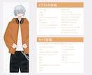 VTuber/IRIAM立ち絵等を描きます 商用利用可!デザイナーが作成するあなただけのオリジナル!! イメージ7